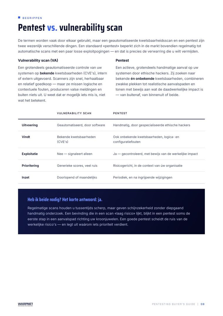 Pagina: pentest versus vulnerability scan